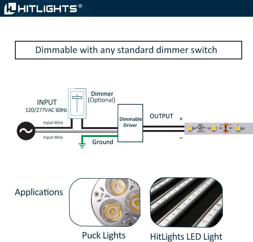 60 Watt Dimmable Magnetic Driver for LED Light Strips L242
