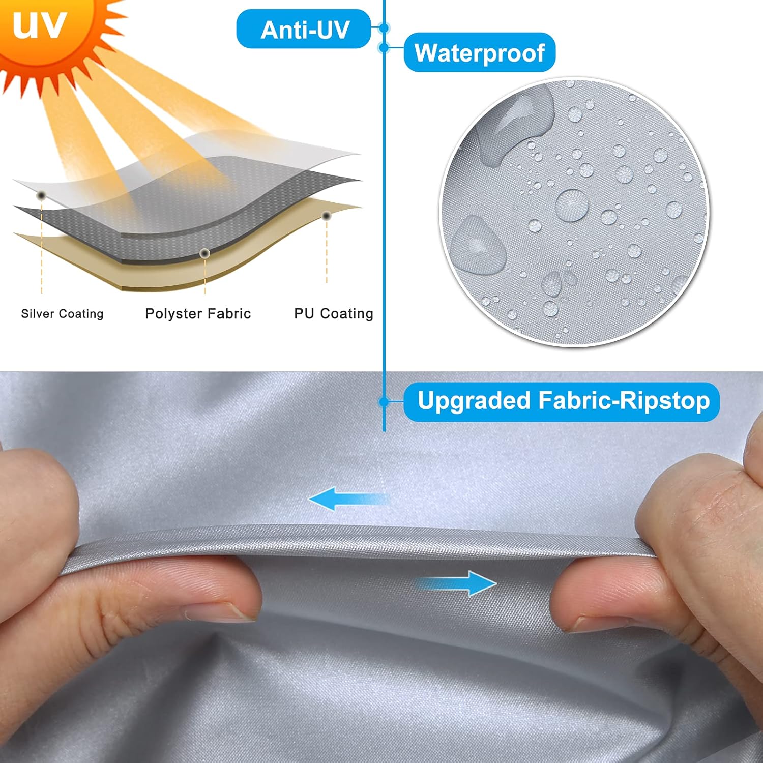 Rip-Stop RV Cover Fits 20'1" - 22' Long Motorhome, Waterproof Camper Cover with Gutter Covers S690428