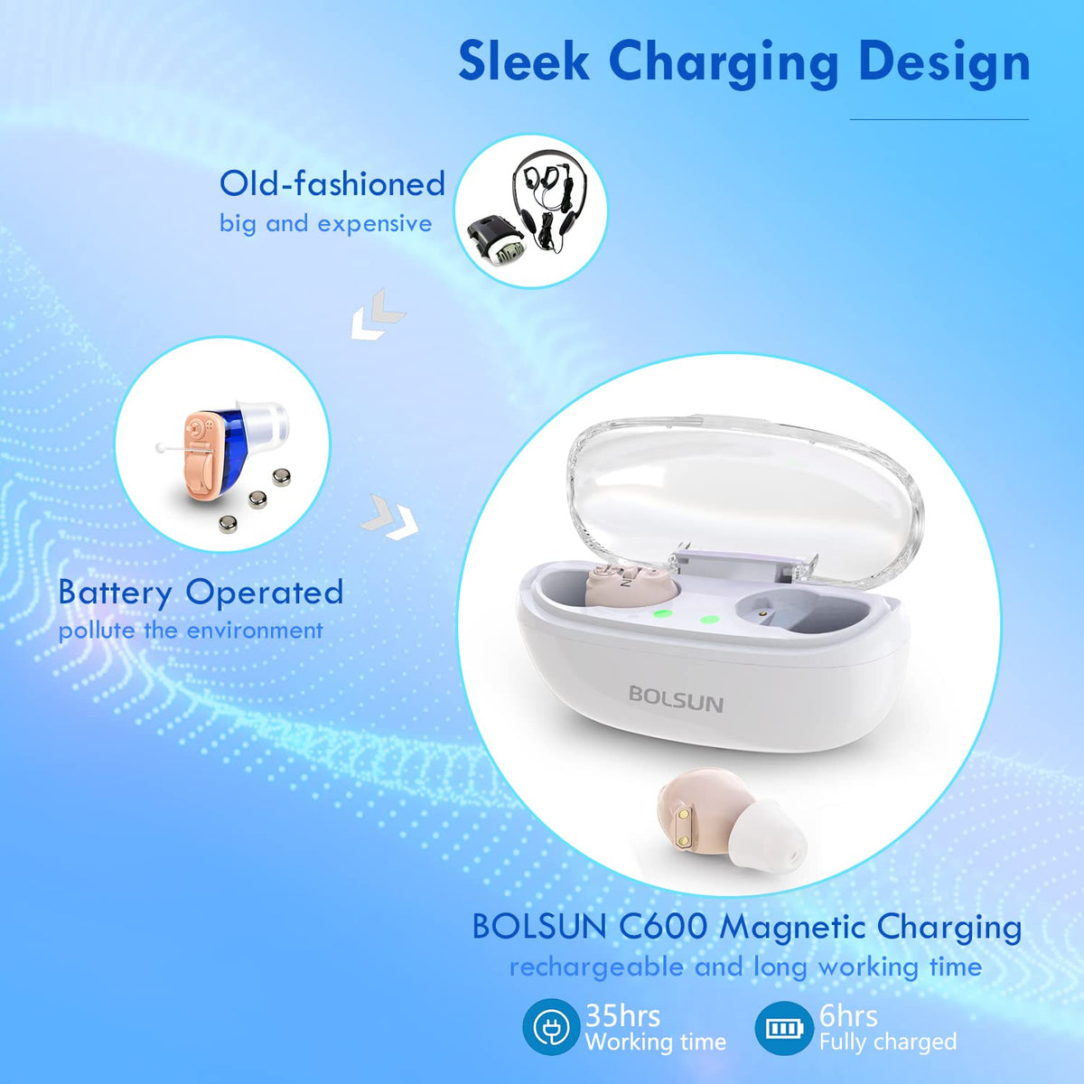 Rechargeable Invisible Hearing Aids M44578
