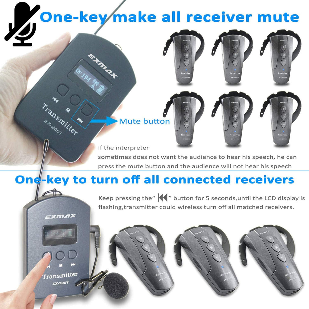 Wireless Tour Guide System (4 Transmitters 60 Receivers 64-slot Charge Case) L37718