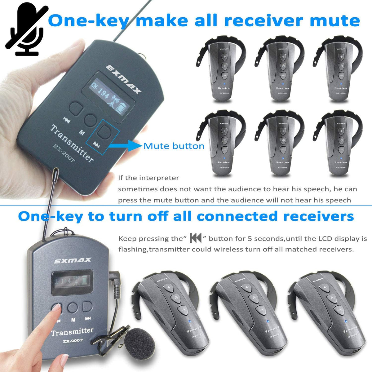 Wireless Tour Guide System (4 Transmitters 60 Receivers 64-slot Charge Case) L37718