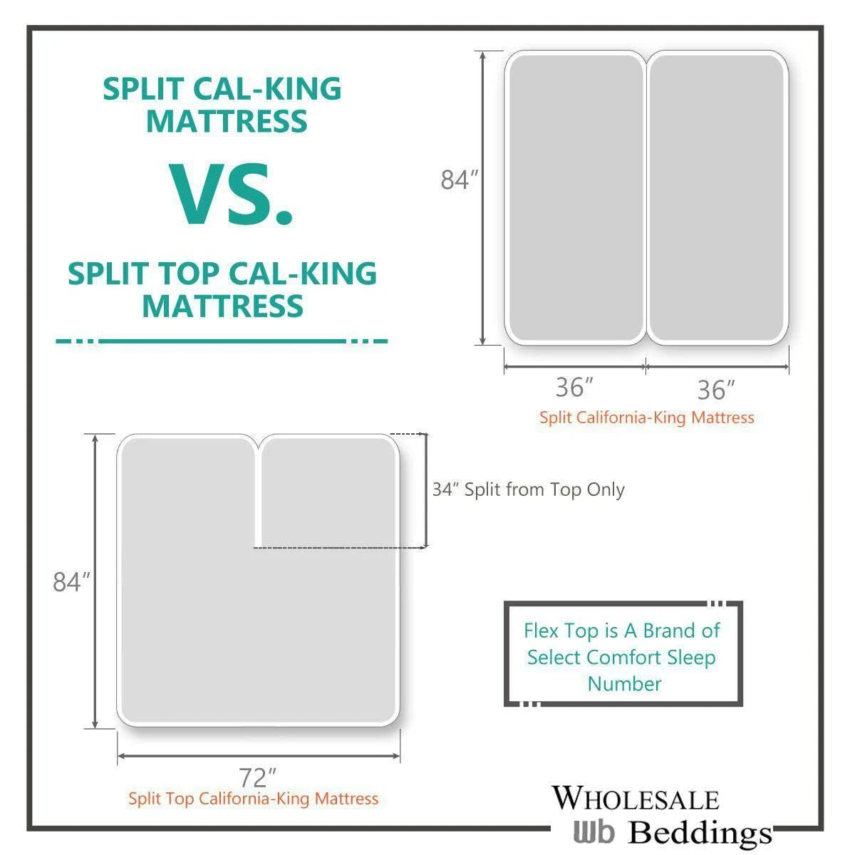 Navy Microfiber Split California King Sheets D77335