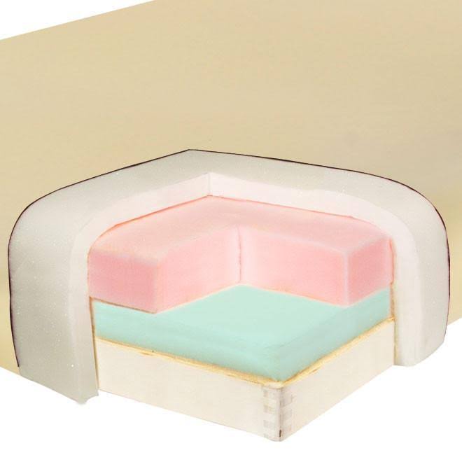 Portable Massage Table Package S195221