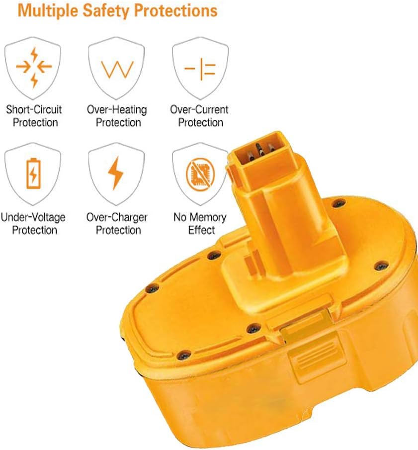 2 Pack 18V 4.6Ah Ni-MH Replacement Battery for Cordless Power Tool E92931