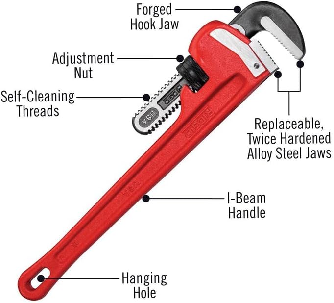 18-inch Heavy-Duty Straight Pipe Wrench, Red, Pack of 2 G458797
