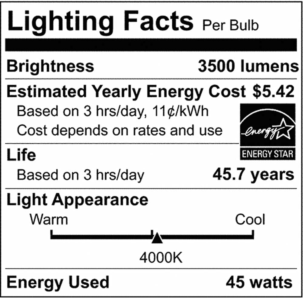 White 2Ft x 2Ft LED Surface Mount Light X393423