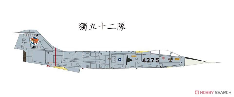 1:48 F-104G Model D16104