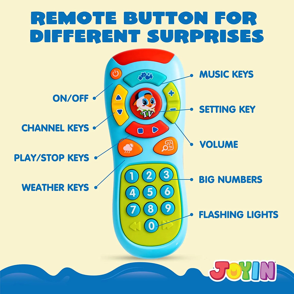 Music Toy Learning Remote and Smartphone Bundle P524