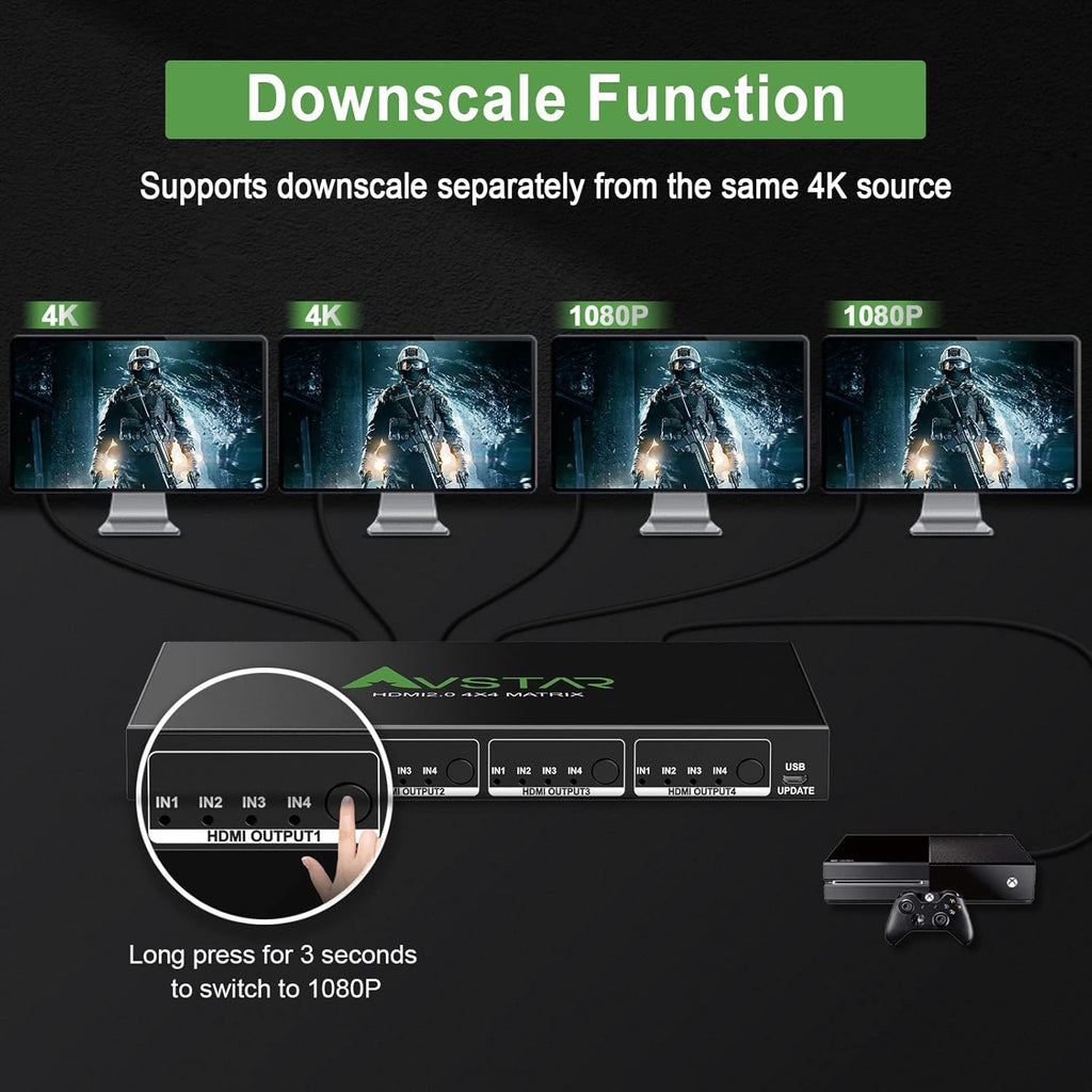 4K 60Hz HDMI 2.0 Matrix Switch 4x4 with Audio 5.1CH D712