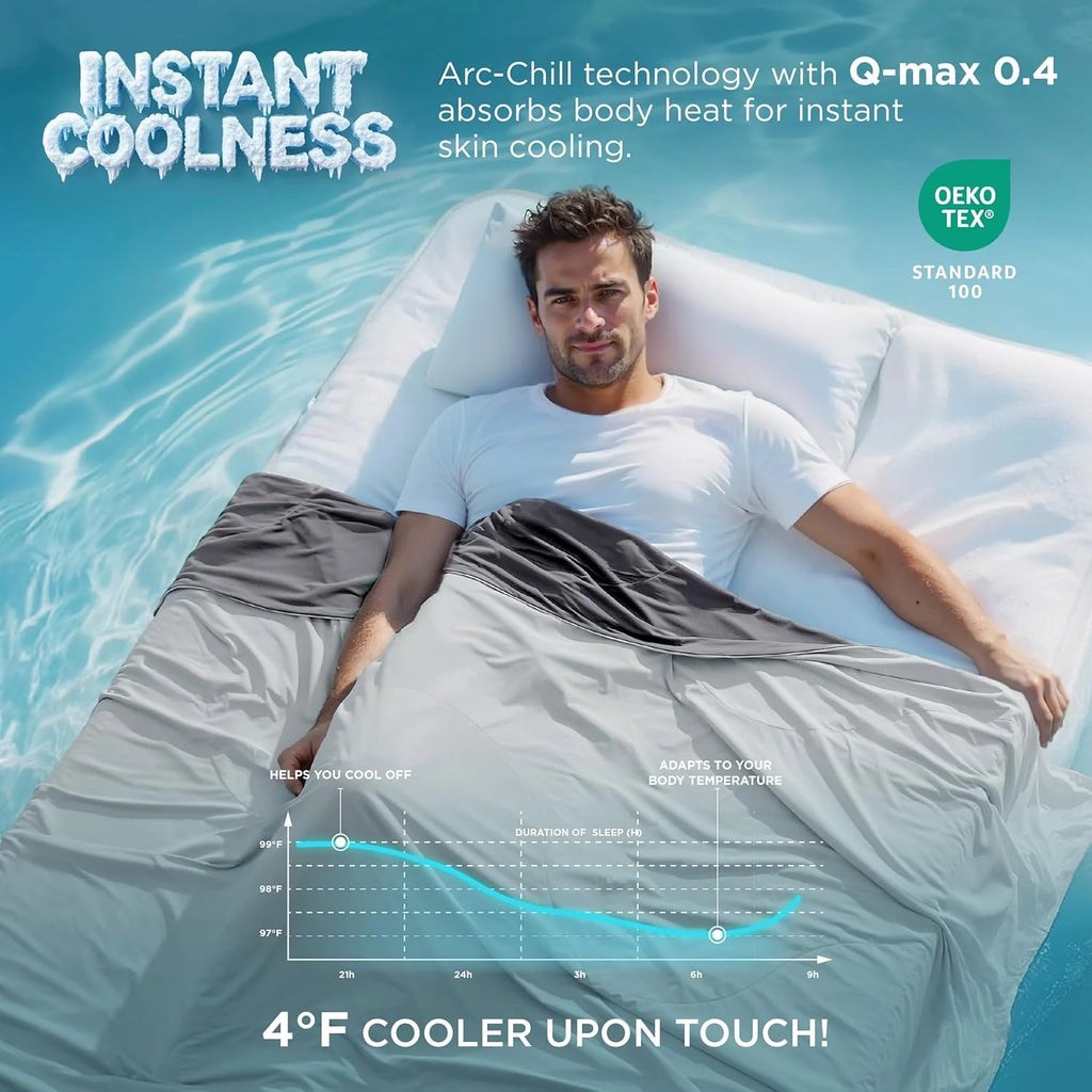 Sandwich Cooling Blanket D609701