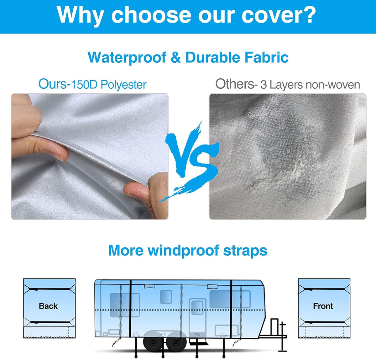 Rip-Stop RV Cover Fits 20'1" - 22' Long Motorhome, Waterproof Camper Cover with Gutter Covers S690428