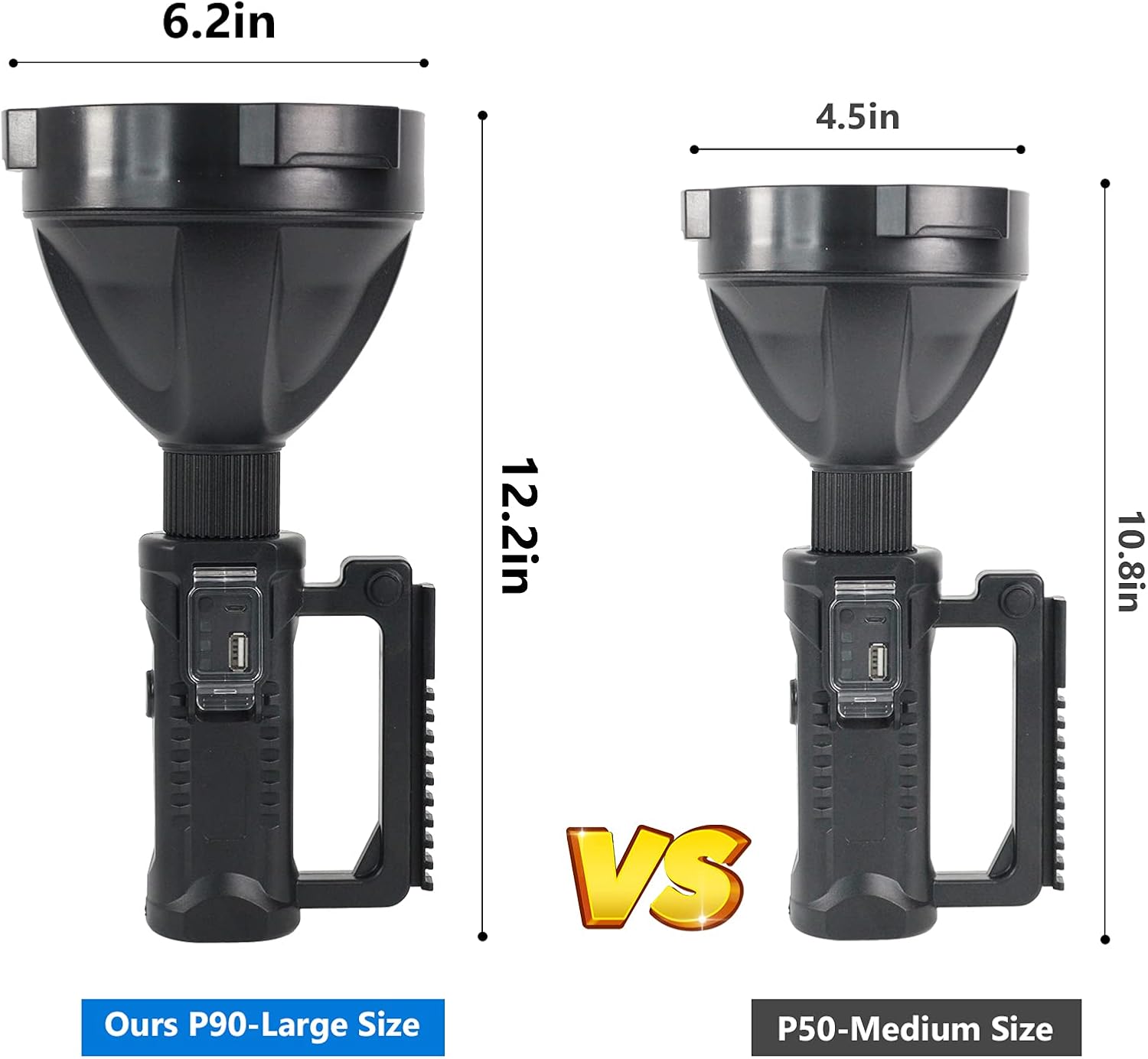 Rechargeable LED Spotlight Flashlight 90000 Lumens XHP90.2 with 4 Modes IPX5 Waterproof W3248