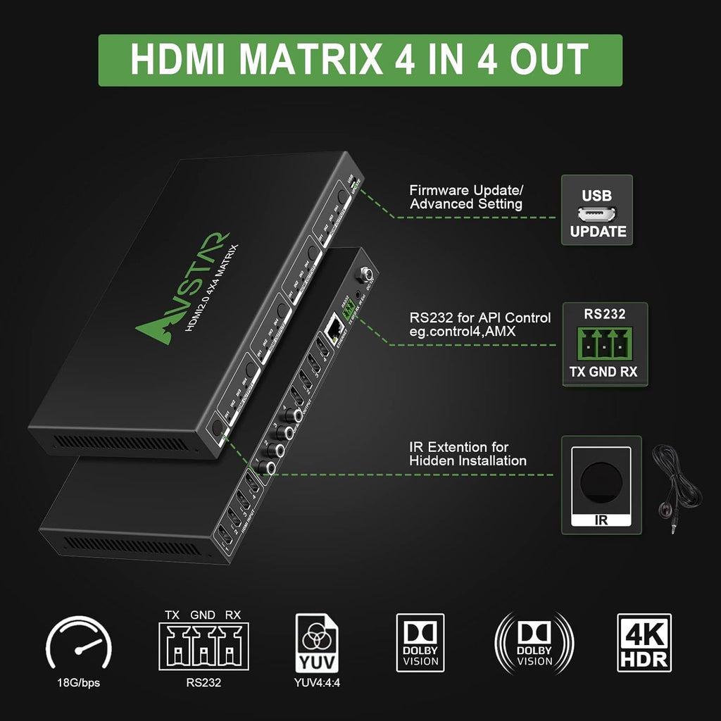 4K 60Hz HDMI 2.0 Matrix Switch 4x4 with Audio 5.1CH D712