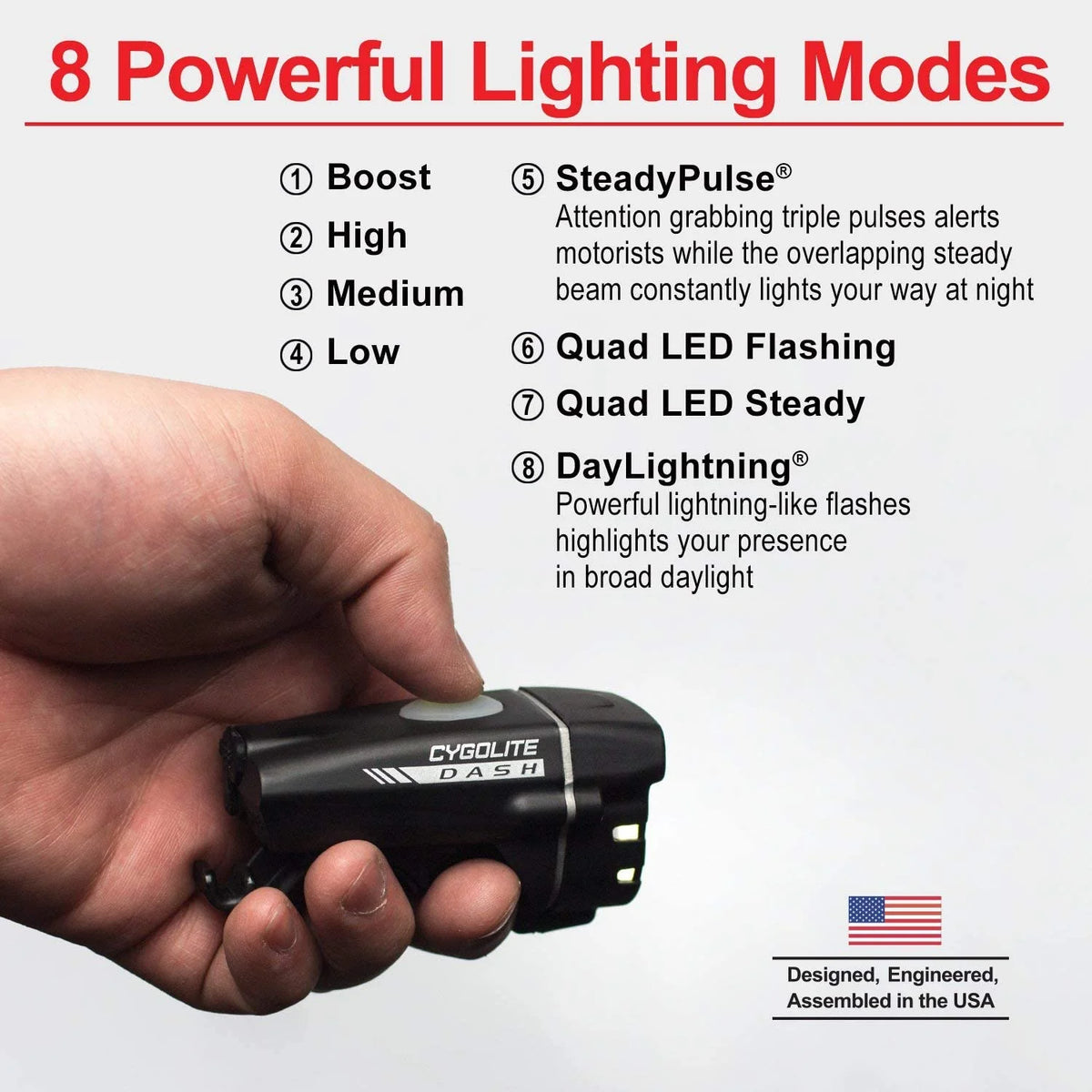 Rechargeable Headlight K9511