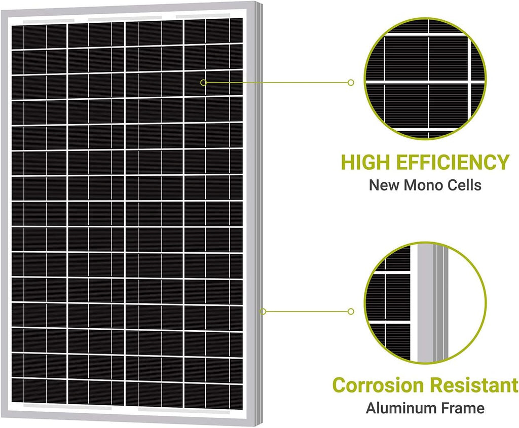 30W Monocrystalline Solar Panel Z58022