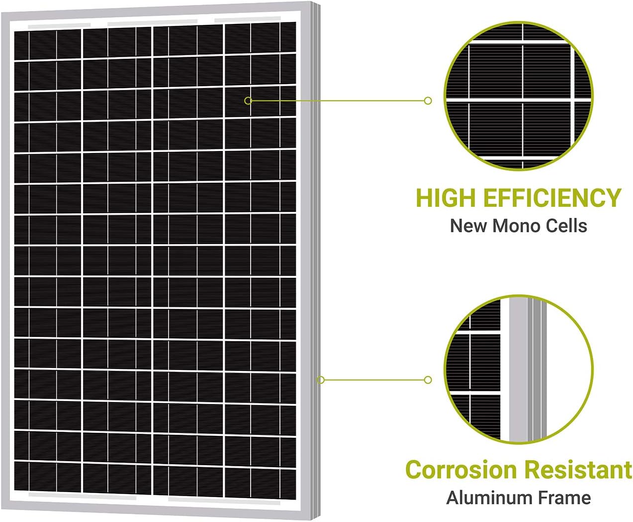 30W Monocrystalline Solar Panel Z58022